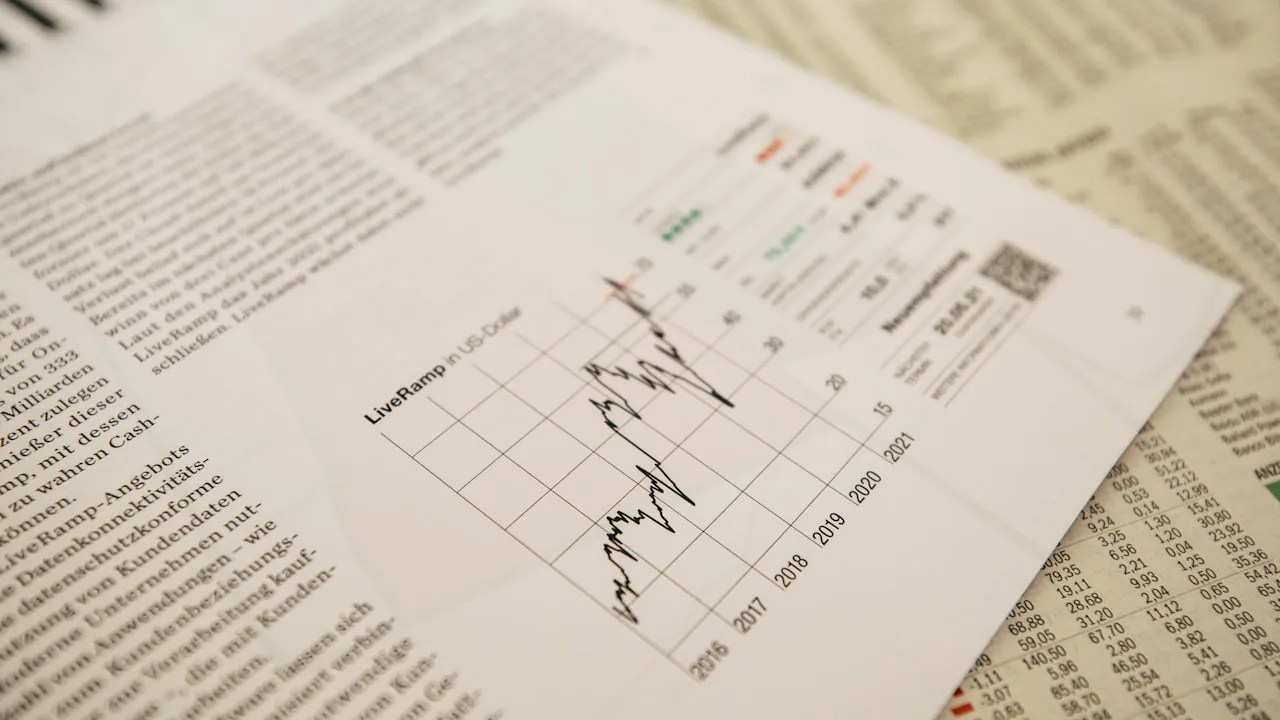 Menu Gross Profit Engineering: Hit 75% GP