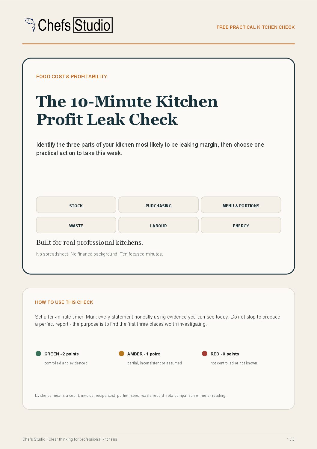 Preview of the Chef Studio 10-Minute Kitchen Profit Leak Check